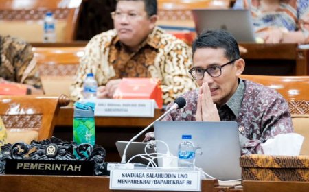 Pagu Sementara Kemenparekraf TA 2024 Naik 1,5 triliun