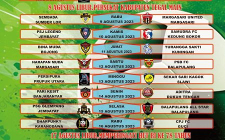 Sejarah Bagi Desa Kaliwungu, Pertama Open Turnamen Sepak Bola Diadakan