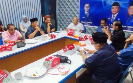 PAN Riau Ajak Perkuat Kemitraan Dengan JMSI Riau